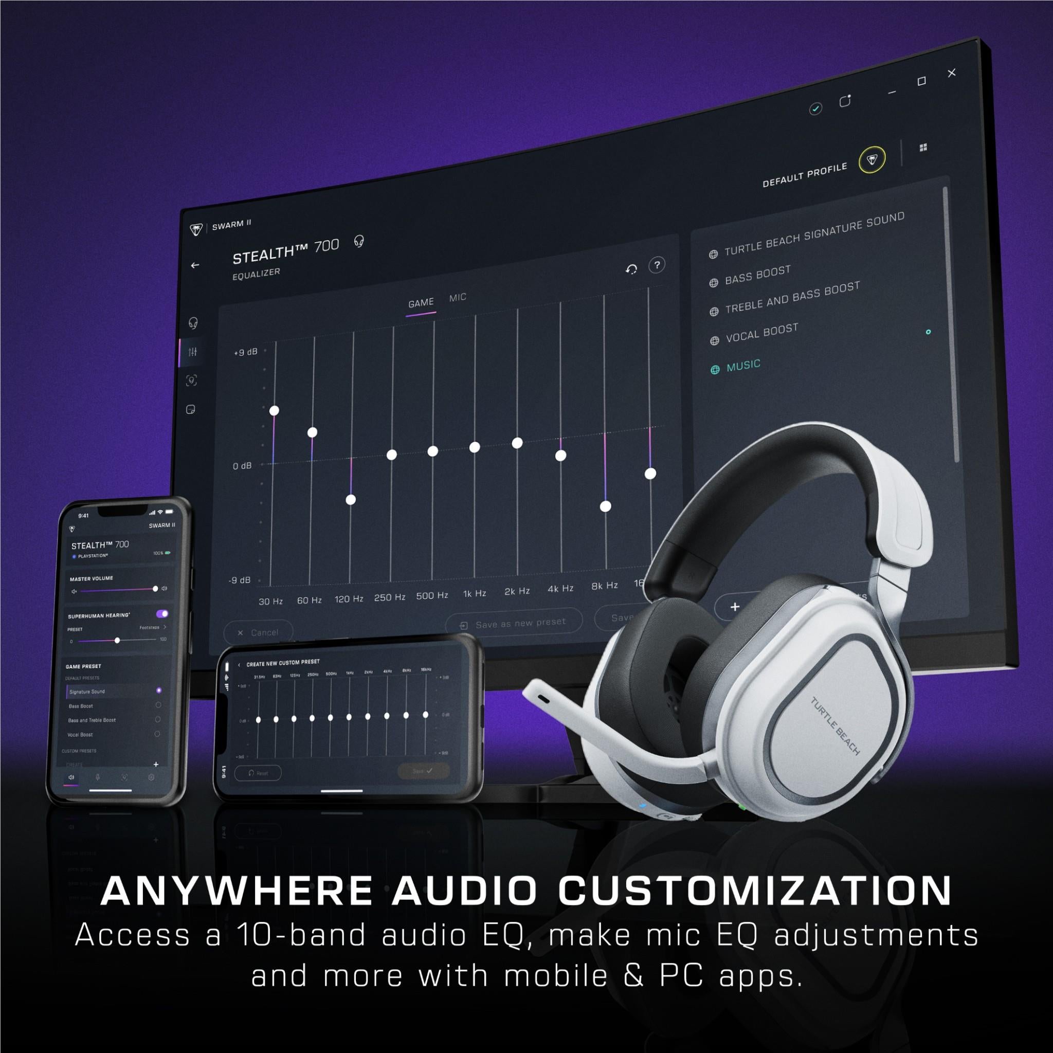 Turtle Beach Stealth 700 Wireless Multiplatform Amplified Gaming Headset for PS5, PS4, PC, & Mobile