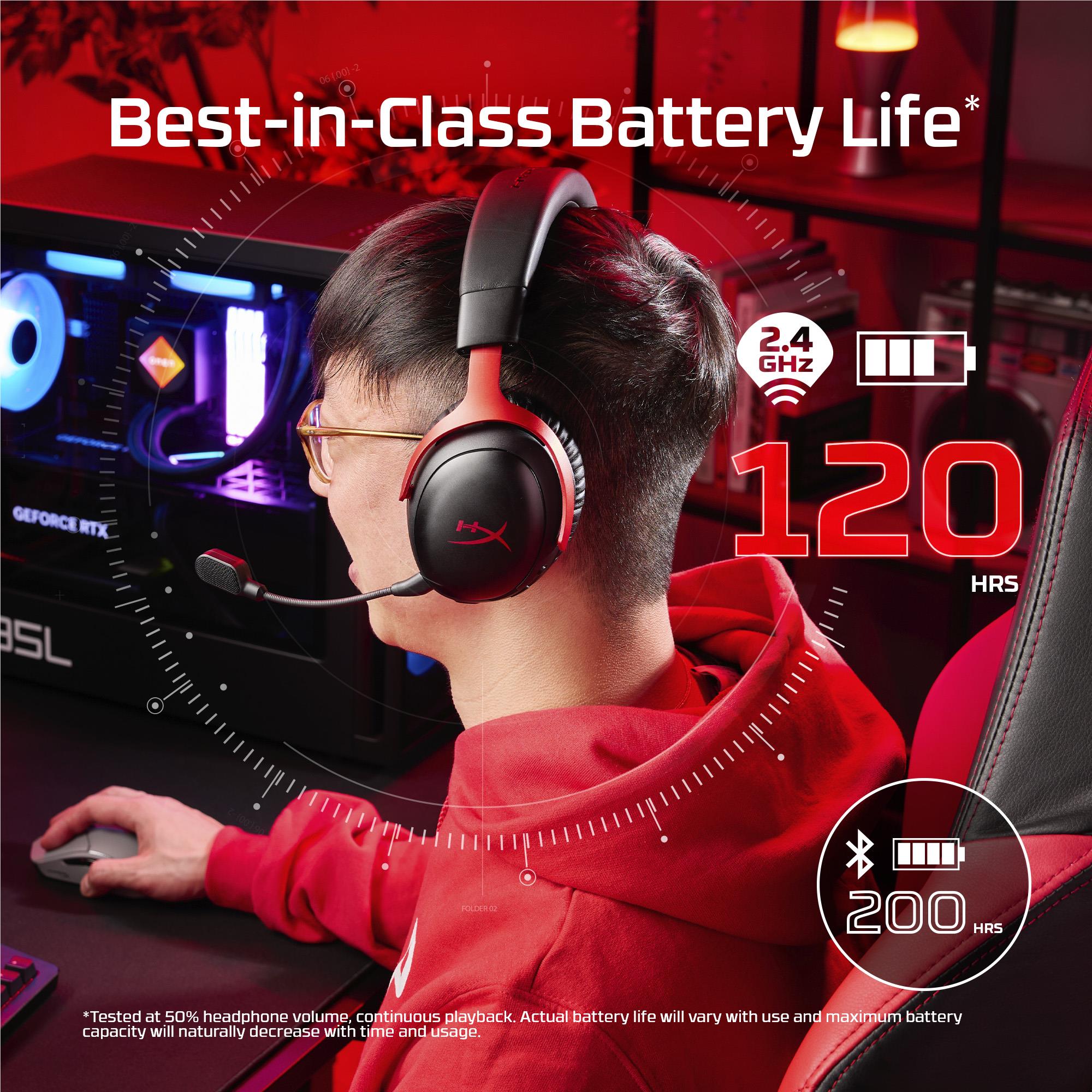 HyperX Cloud III S Wireless Gaming Headset (Black)